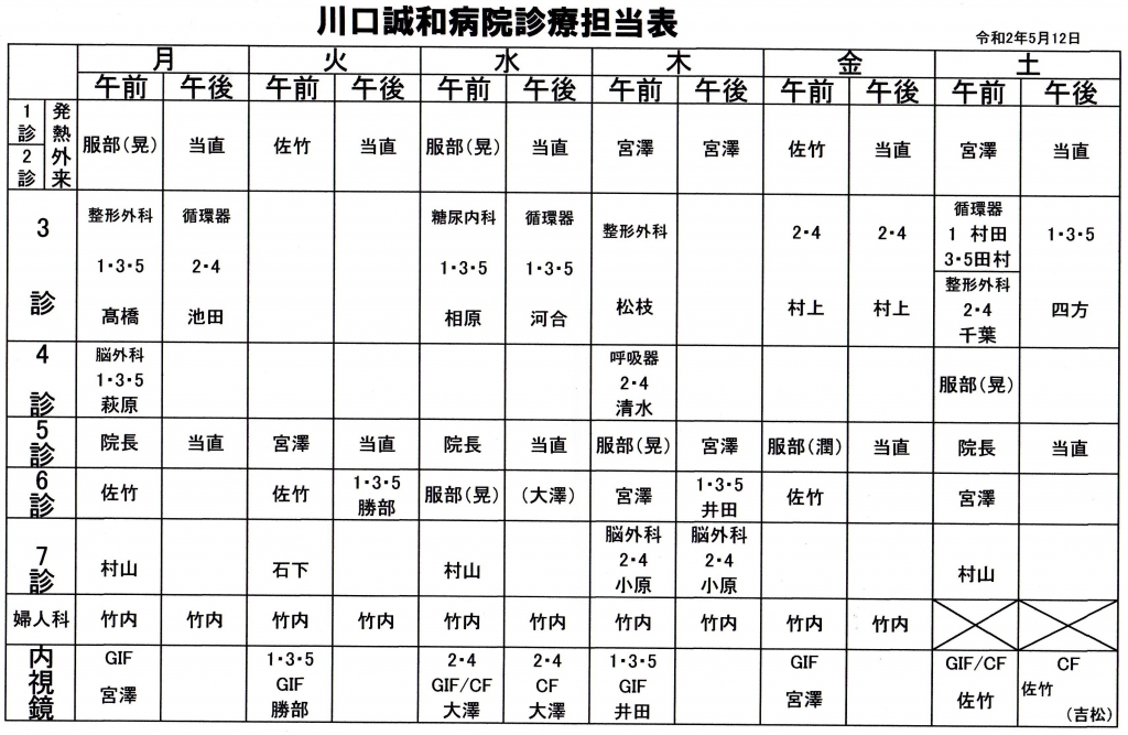 専門外来、一部再開のお知らせ